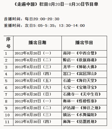 QQ截图20120817205356.jpg
