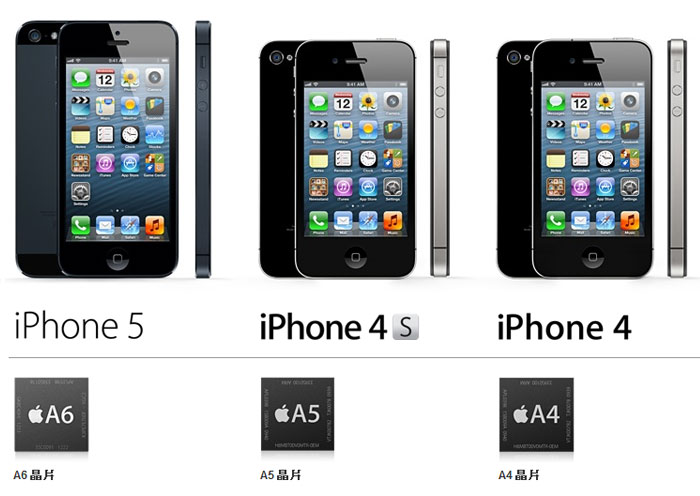 iphone比较.jpg