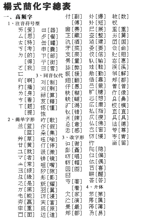 c5170c37f4b700fea3cc2b3f.gif
