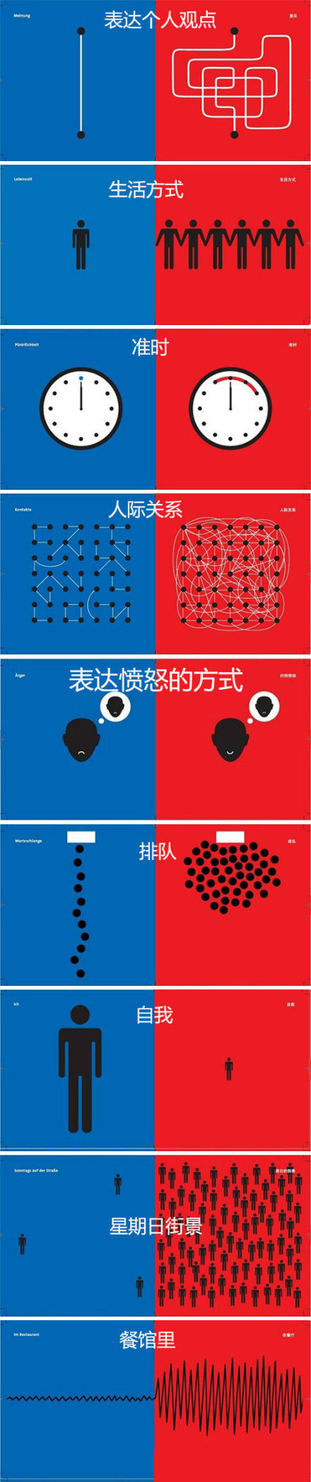 中西差异.jpg