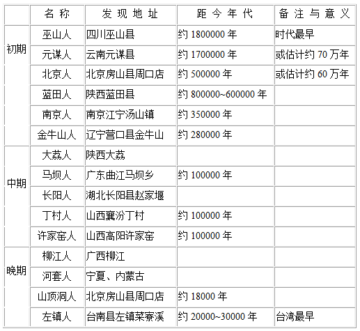 图表1.gif