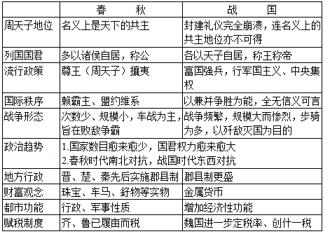 图表3.gif