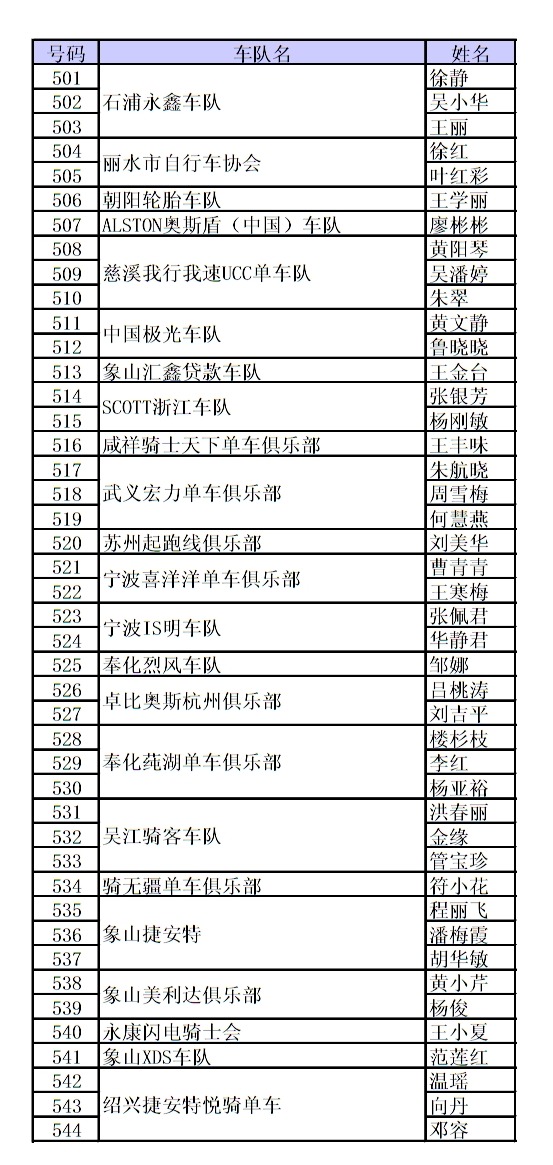 女子组.jpg