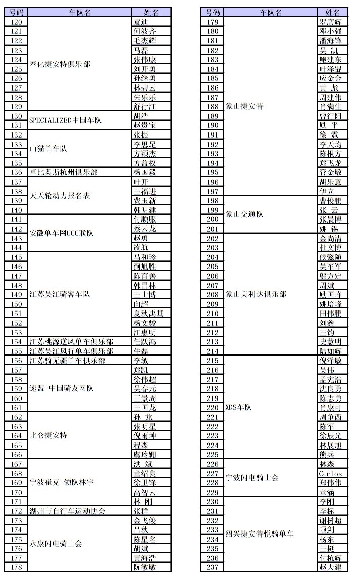 精英组2.jpg