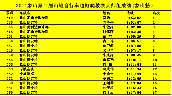 大师组.jpg