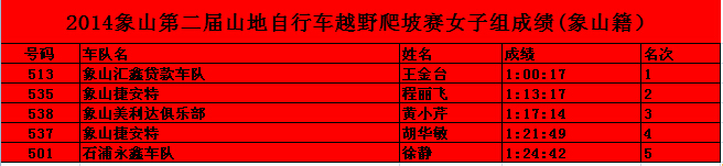 女子组.jpg