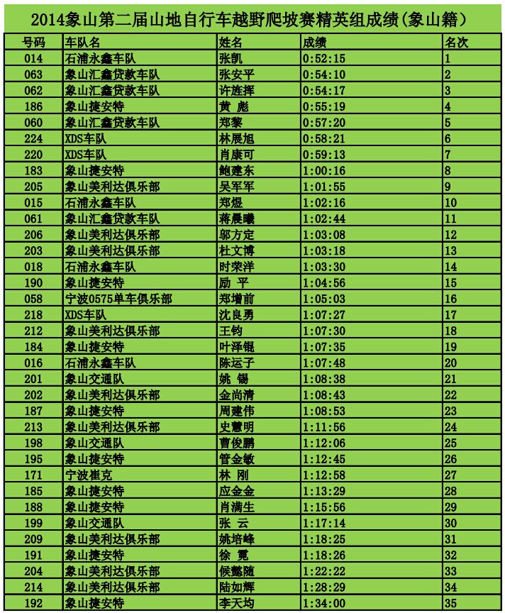 精英组.jpg