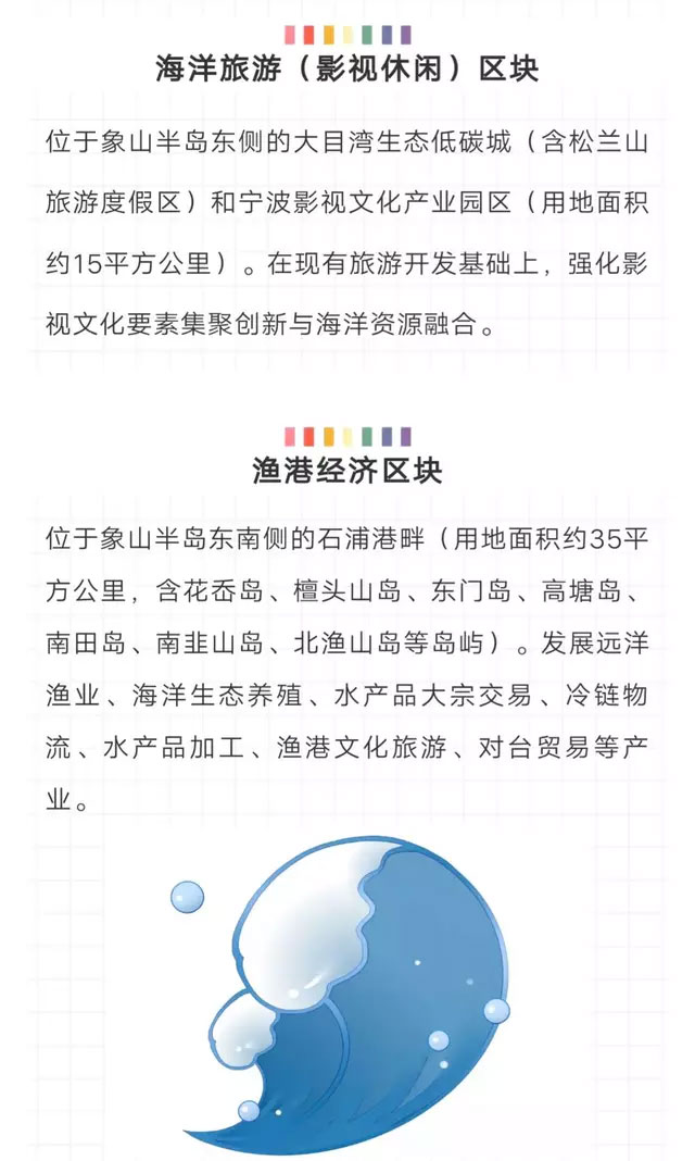 功能分区图2.jpg