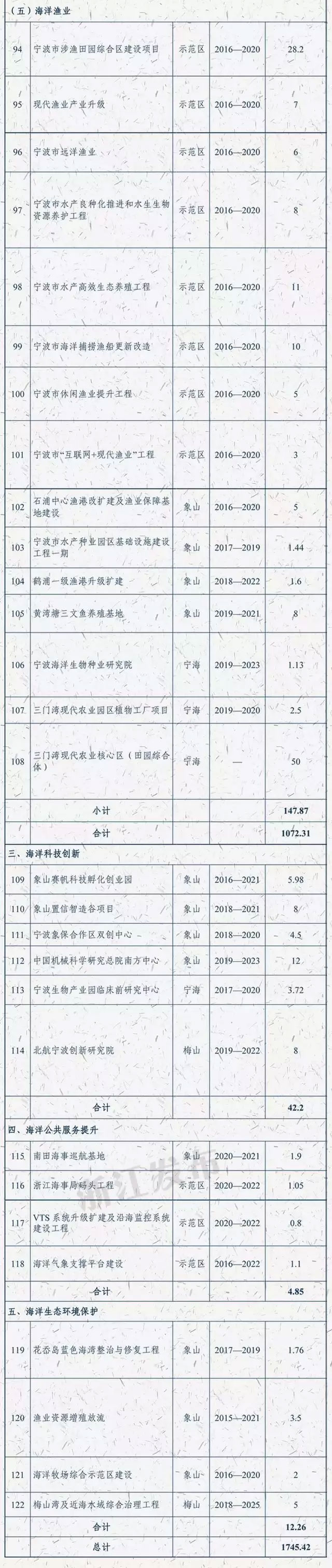 项目库4.jpg