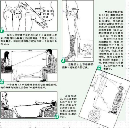 “防走光秘笈”全图示