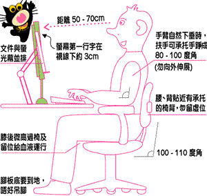 5、办公坐姿有讲究！
