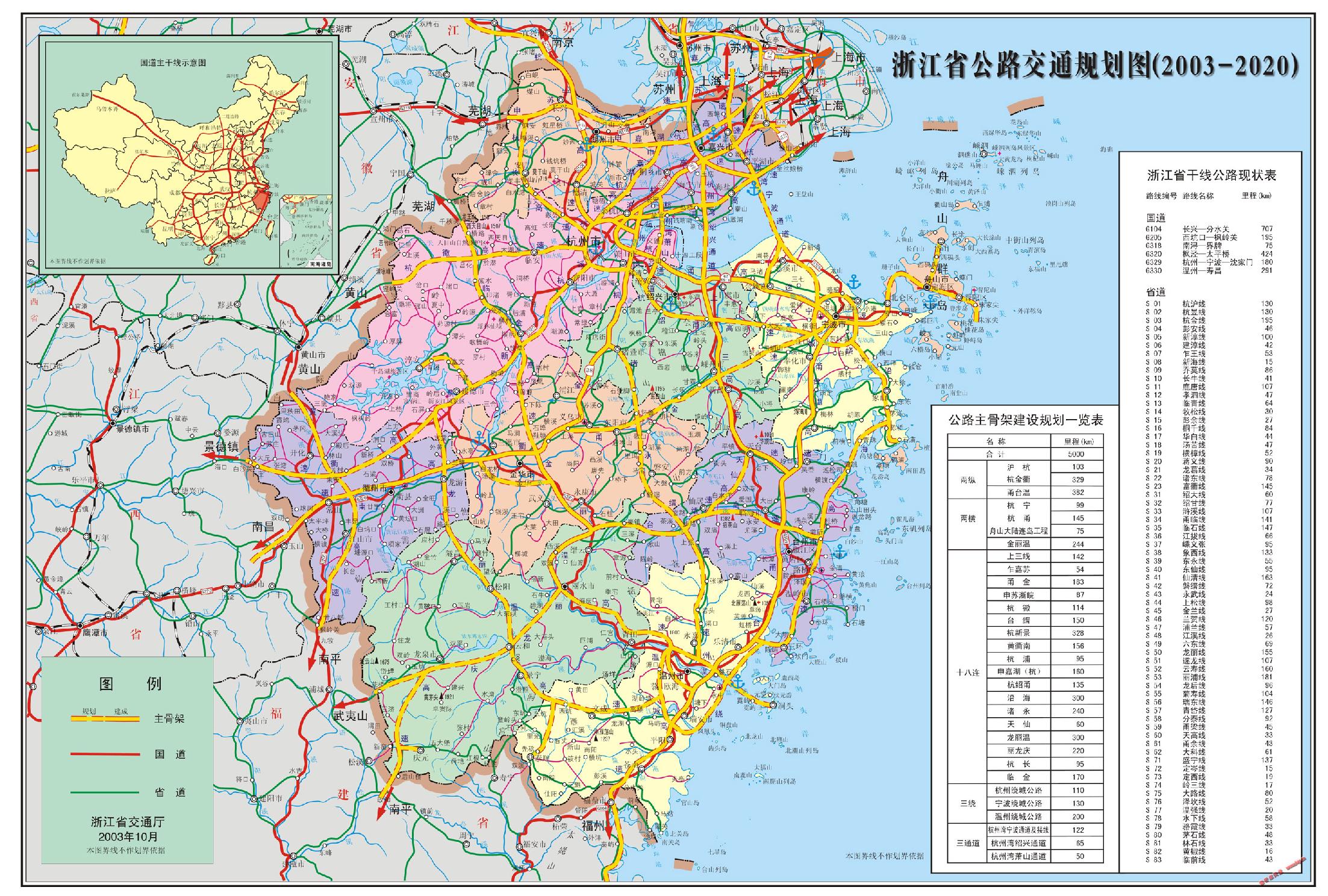 浙江省公路交通规划图2003-2020-象山同乡网