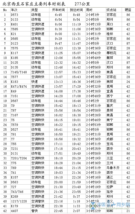 北京至石家庄.gif