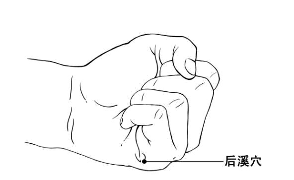 后溪穴.JPG