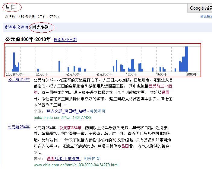 changguokao.JPG