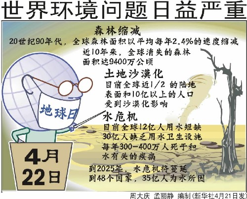 地球日0.jpg