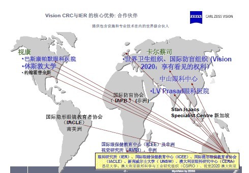 全世界的社光开发中心